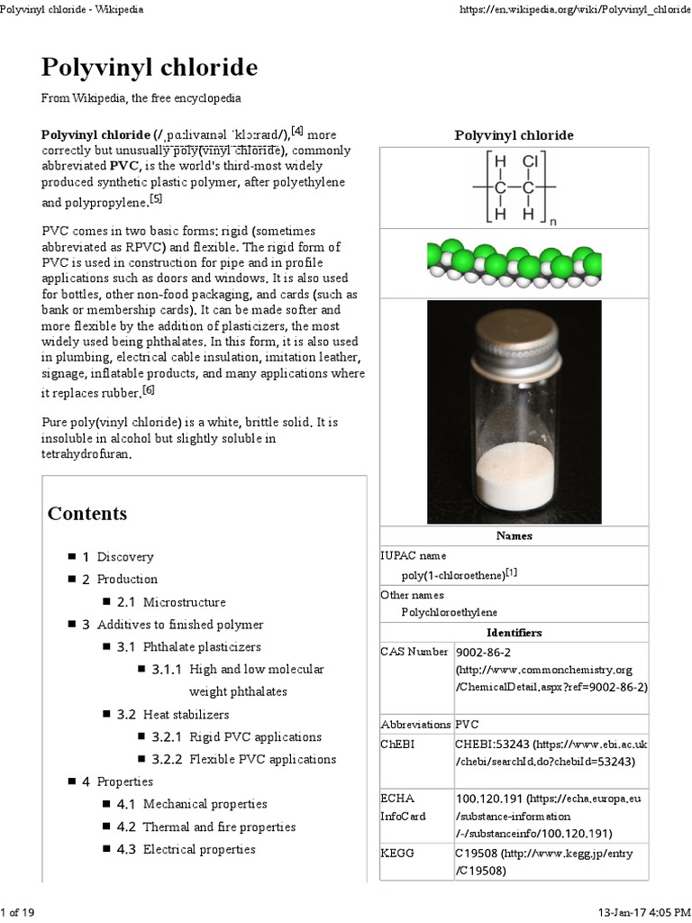Pvc Polyvinyl Chloride Polymerization