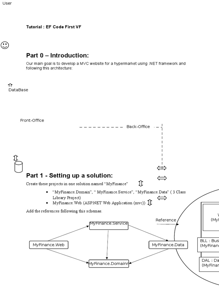 Correction TPSeance3 EntityFramework Part1 | PDF | Entity Framework ...