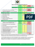 Caries Risk Assessment Checklist427004220160917