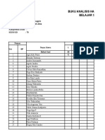 Analisis SD