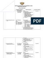 Perincian Jadual Kerja SUKAN