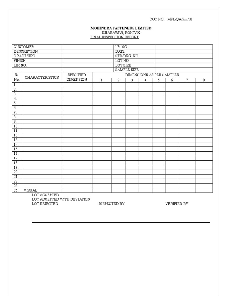Mohindra Fasteners Limited | PDF | Metalworking | Nature