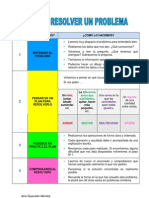 Estrategias para Resolver Problemas