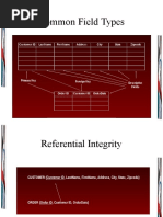 Common Field Types: Customer Id Lastname Firstname Address City State Zipcode