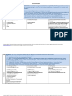 11 Risk Management - Updated PDF