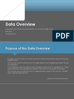 Davis Dan Data Overview