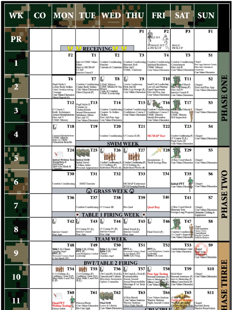 Matrix Calender Phases I, II, III | PDF