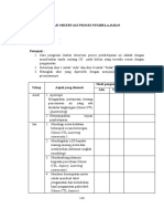 Lembar Observasi Proses Pembelajaran