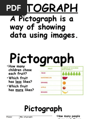 what is a pictograph