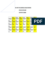 Jadwal Piket Poli, Ruangan, Dan Jaga