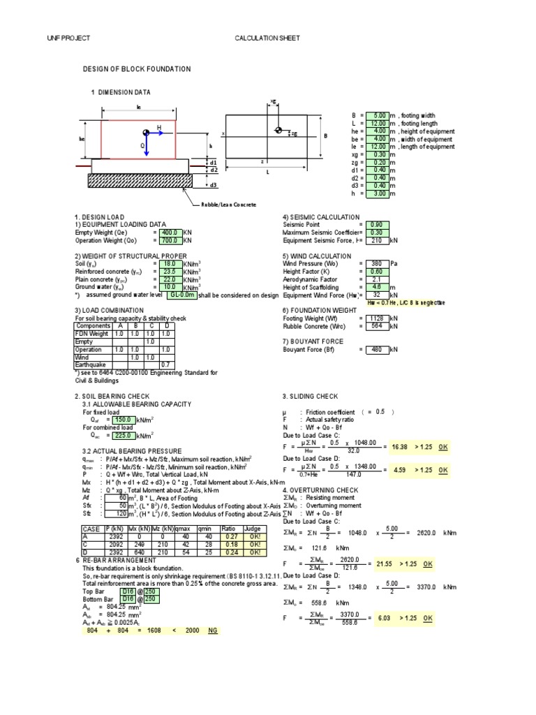 Block Foundation Design PDF