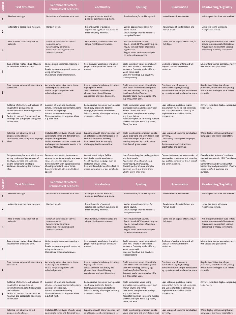 1003 essay 2 t3 michelletanyiying u1430913c 03 picture