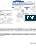 Mapa Conceptual