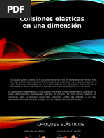 Colisiones elasticas