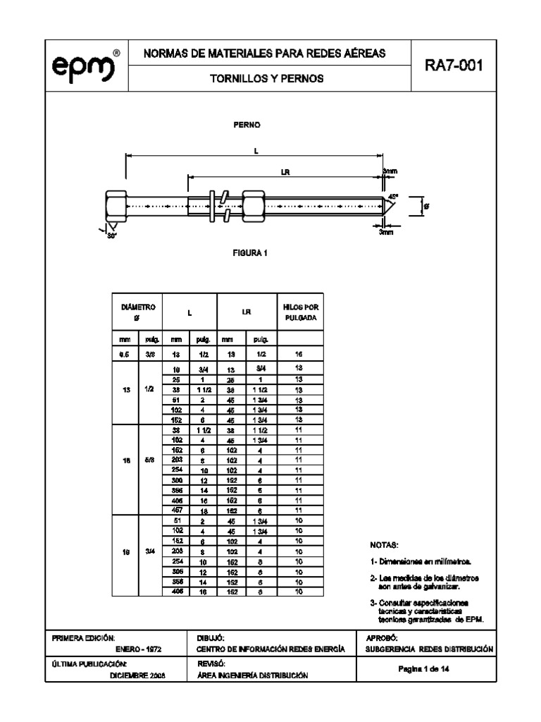 Ra7-001 001 PDF | PDF