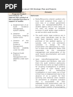 Updates About COA Strategic Plan and Projects