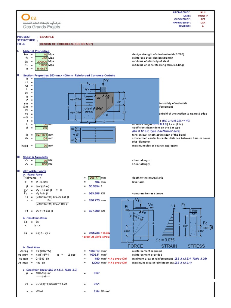 Corebel Design Specifications and Analysis | PDF | Science ...