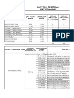 Beban Kerja Keuangan 2016