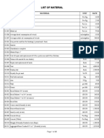 List of Material: Item Material Unit Rate