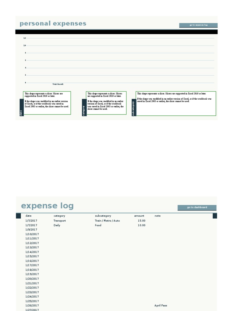 Personal Expense Tracker Guide | PDF