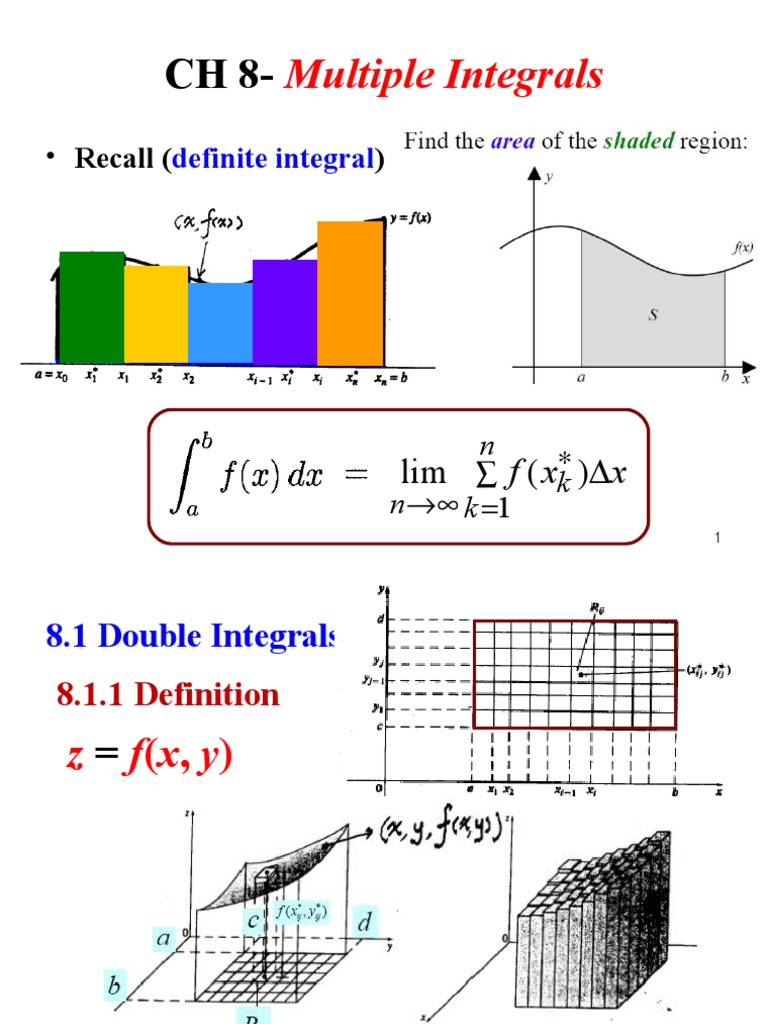 Geometric and Physical Meanings of Double Integrals | PDF | Teaching ...