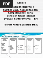 3 Faktor Internal