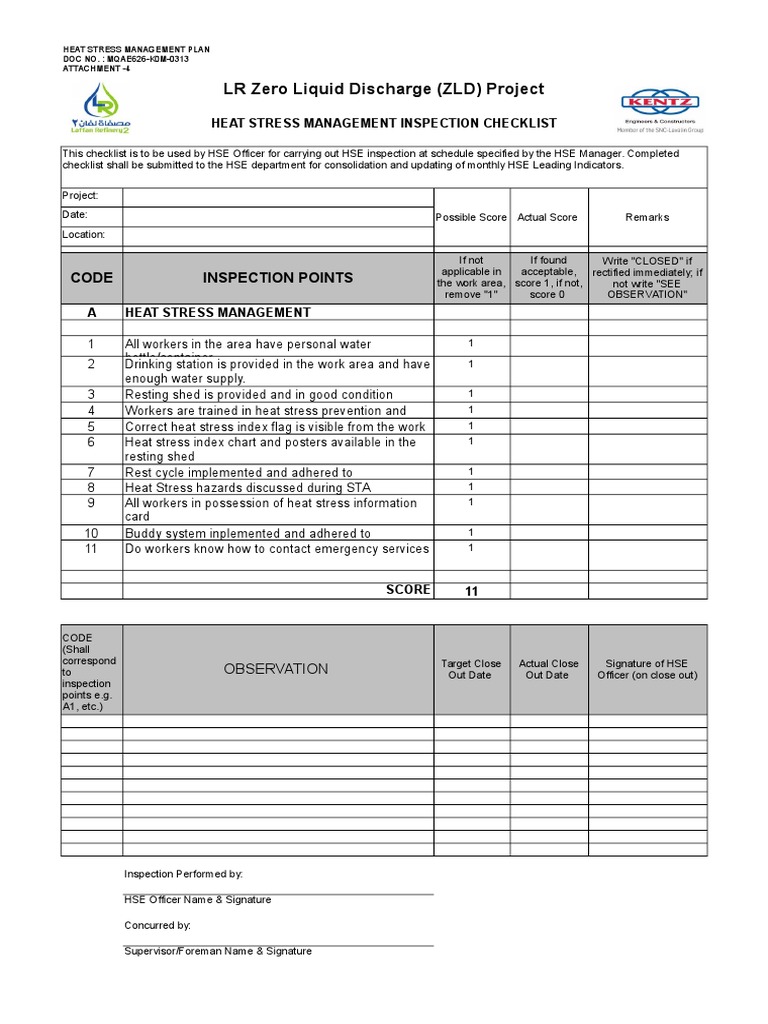 Heat Stress Management Inspection Checklist