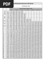 Pipe O.D. and I.D. Size Chart | PDF | Home & Garden | Technology ...