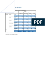 Annex I Where License Cross-Tabulation