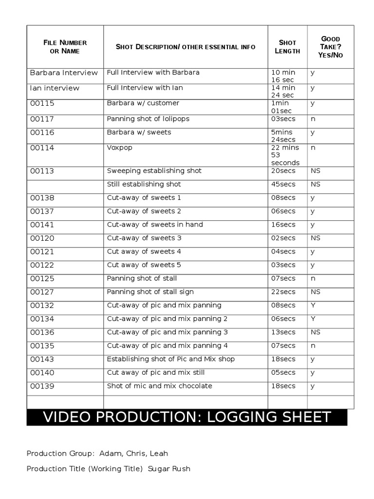 Video Production: Logging Sheet: F N N S D / S L G T ? Y /N | PDF ...