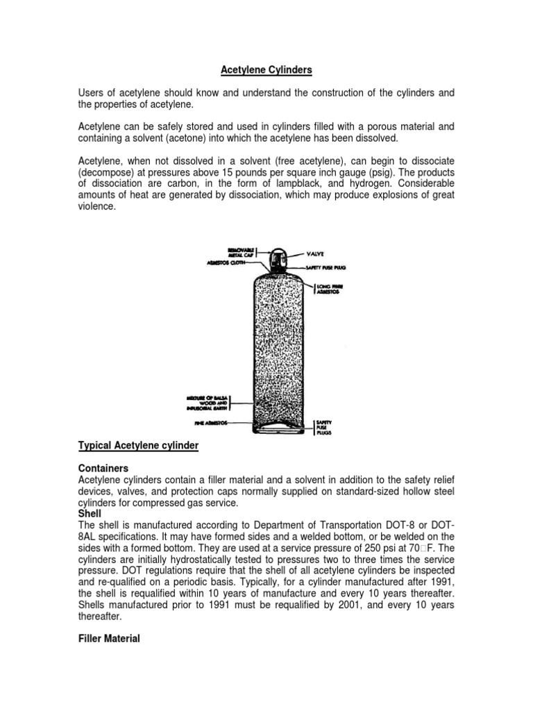 Acetylene cylinders.pdf Porosity Industrial Processes