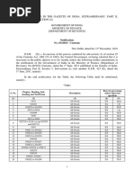 Customs Tariff Notifications No.63/2016 Dated 31st December, 2016