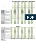 Convocados UFABC SISU 2015.xlsx