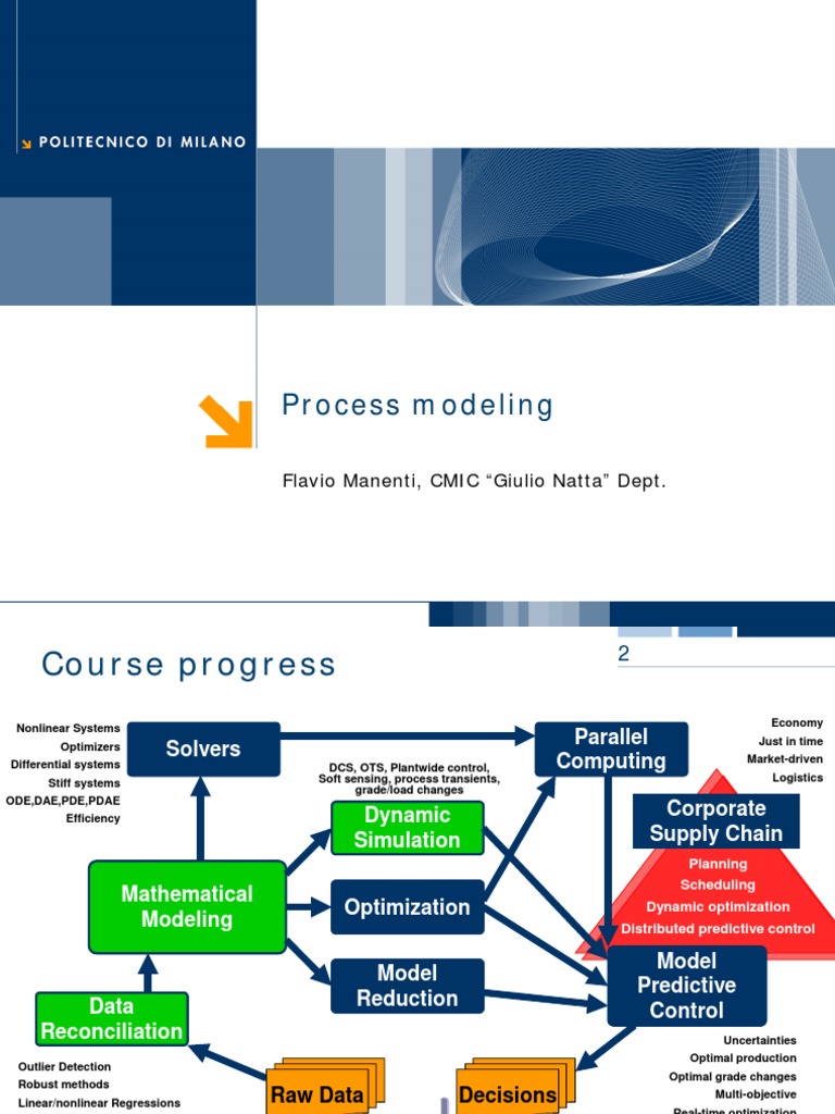 Advanced Process Modeling Techniques | PDF | Chemical Reactor ...