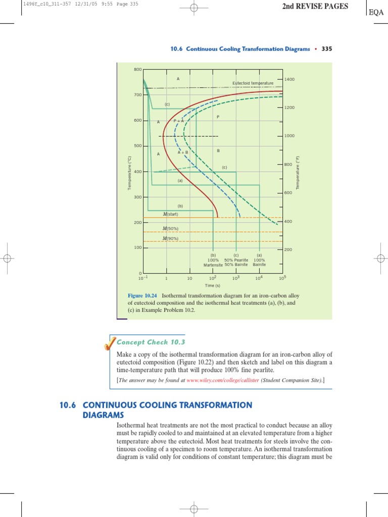1 PDF | PDF | Teaching Methods & Materials | Science & Mathematics