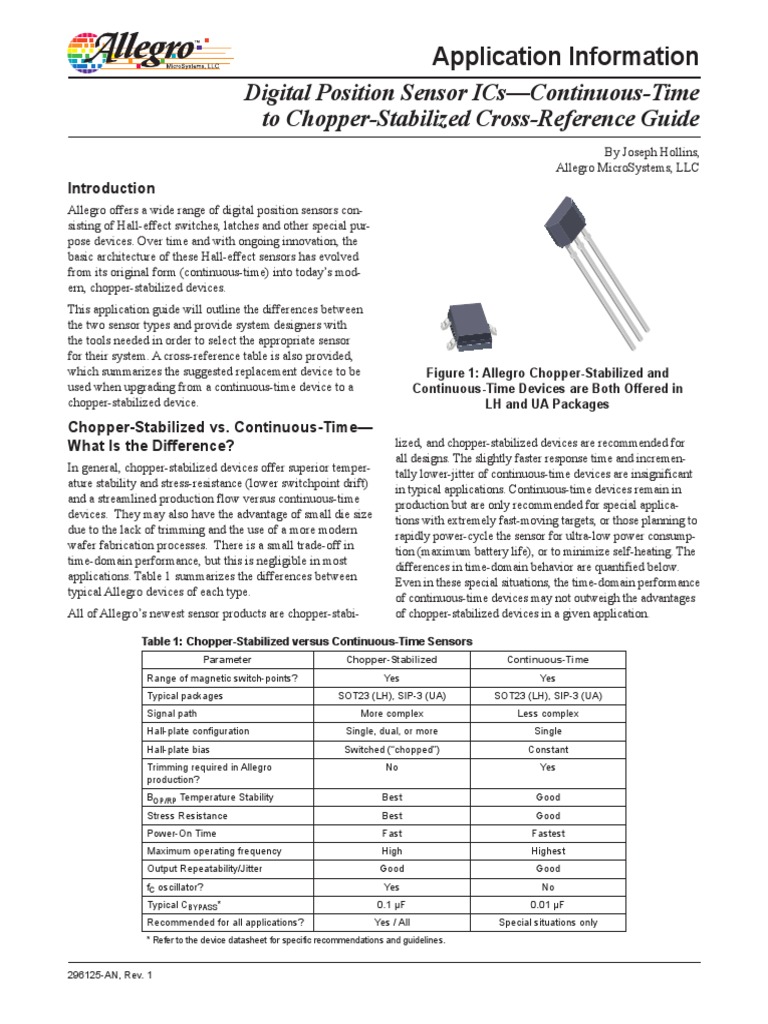 AN296125 Digital Position Sensor ICs Continuous Time | PDF | Amplifier ...