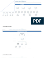 Activity Based Costing For Chemicals