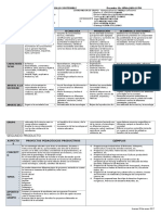 Tecnología y Desarrollo Sostenible-cuadro 1