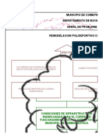 Arbol de Problemas y Objetivos