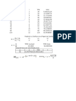 Parametros de Mantenibilidad