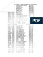 Approved Supplie List - Vision Industries