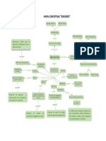 Mapa Conceptual