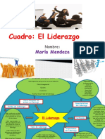 Cuadro Liderazgo Mendoza