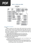 Download Apbn Apbd Dan Pajak 2016 by globalsmart SN337975593 doc pdf