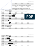 DODIG FY14 FOIA Log