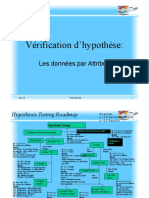 14 Test Hypothèse Attribue 2 PDF