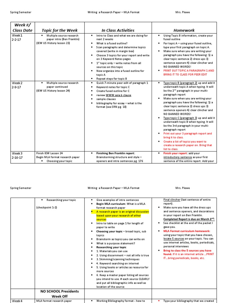 Nursing research syllabus picture