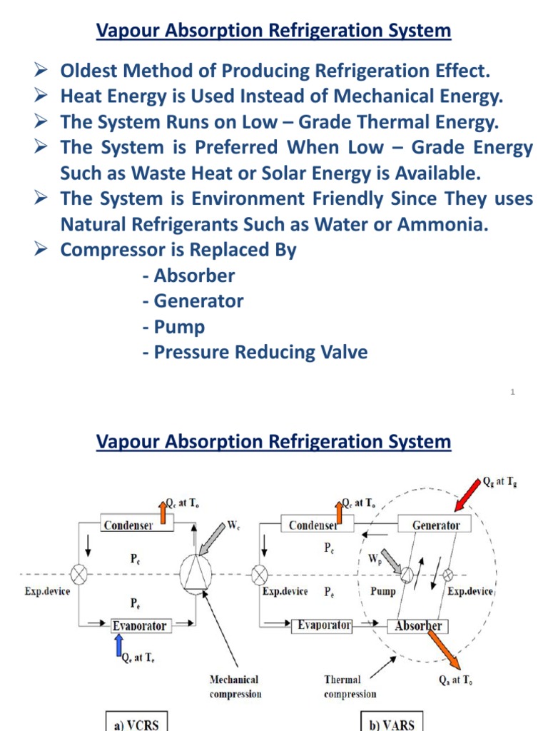 Vapour Absorption Refrigeration System PPT Heat Exchanger Refrigeration