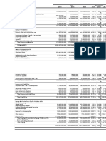 Years Percentages 2015 2014 2013 2015 2014 2013 Assets Current Assets