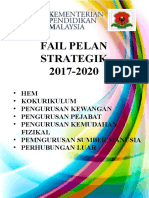 Cover Pelan Strategik